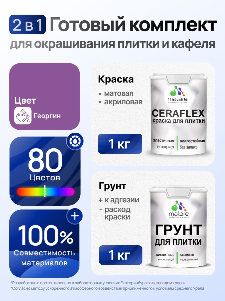 Комплект Malare LIPPO для окрашивания плитки и кафеля (1кг грунт + 1 кг краска), акриловый, без запаха, быстросохнущий, матовый, цвет георгин