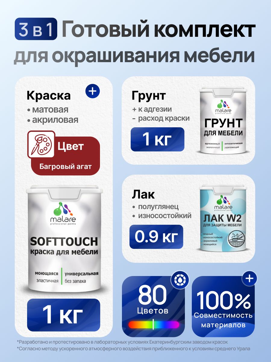 Комплект Malare SoftTouch для окрашивания мебели (1кг грунт + 1 кг краска + 0.9кг лак), акриловый, без запаха, быстросохнущий, полуглянцевый, цвет багровый агат
