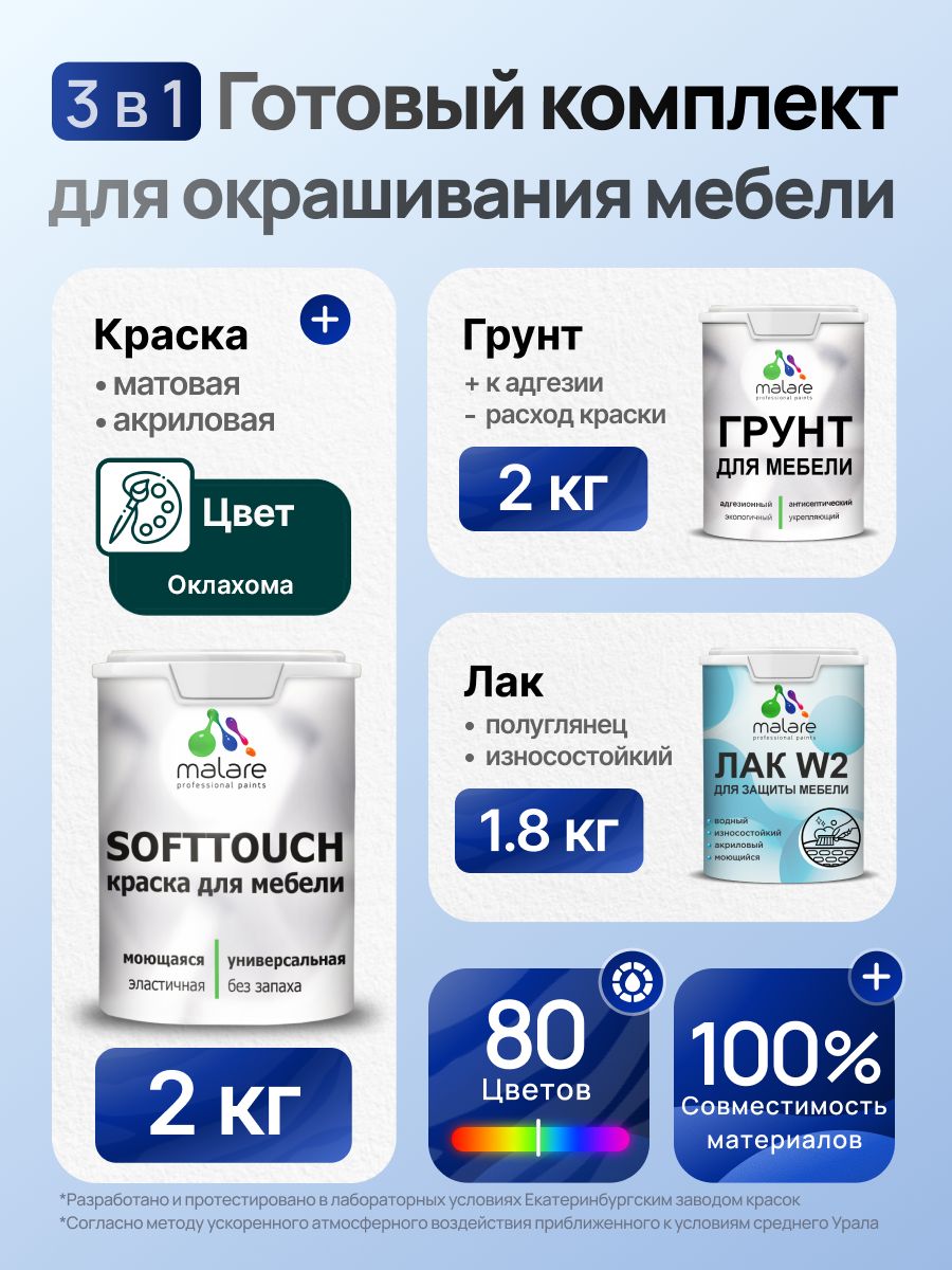 Комплект Malare SoftTouch для окрашивания мебели (2кг грунт + 2кг краска + 1.8кг лак) акриловый без запаха быстросохнущий полуглянцевый, цвет оклахома