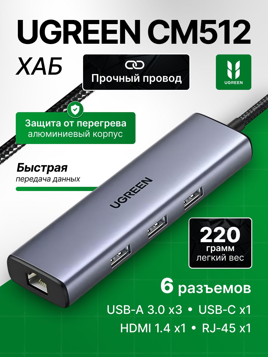 USB ХАБ UGREEN CM512 (15598), 3xUSB-A 3.0, USB-C, HDMI, LAN, серый ...