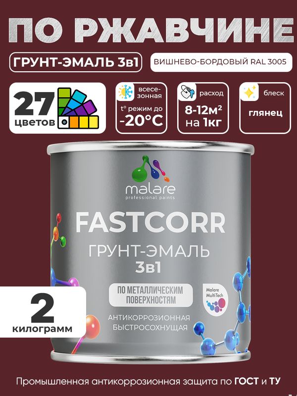 Грунт-эмаль по ржавчине 3 в 1 Malare FastCorr краска для металла, антикоррозионная износостойкая быстросохнущая RAL 3005, вишнево-бордовый, глянцевая, 2 кг.