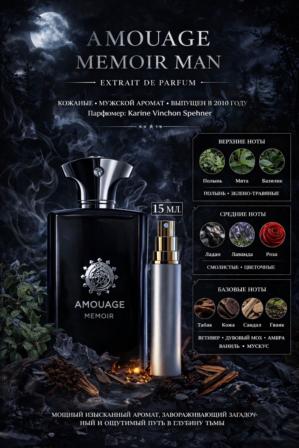 Amouage Memoir Парфюмерная вода для Мужская15 мл Отливант купить
