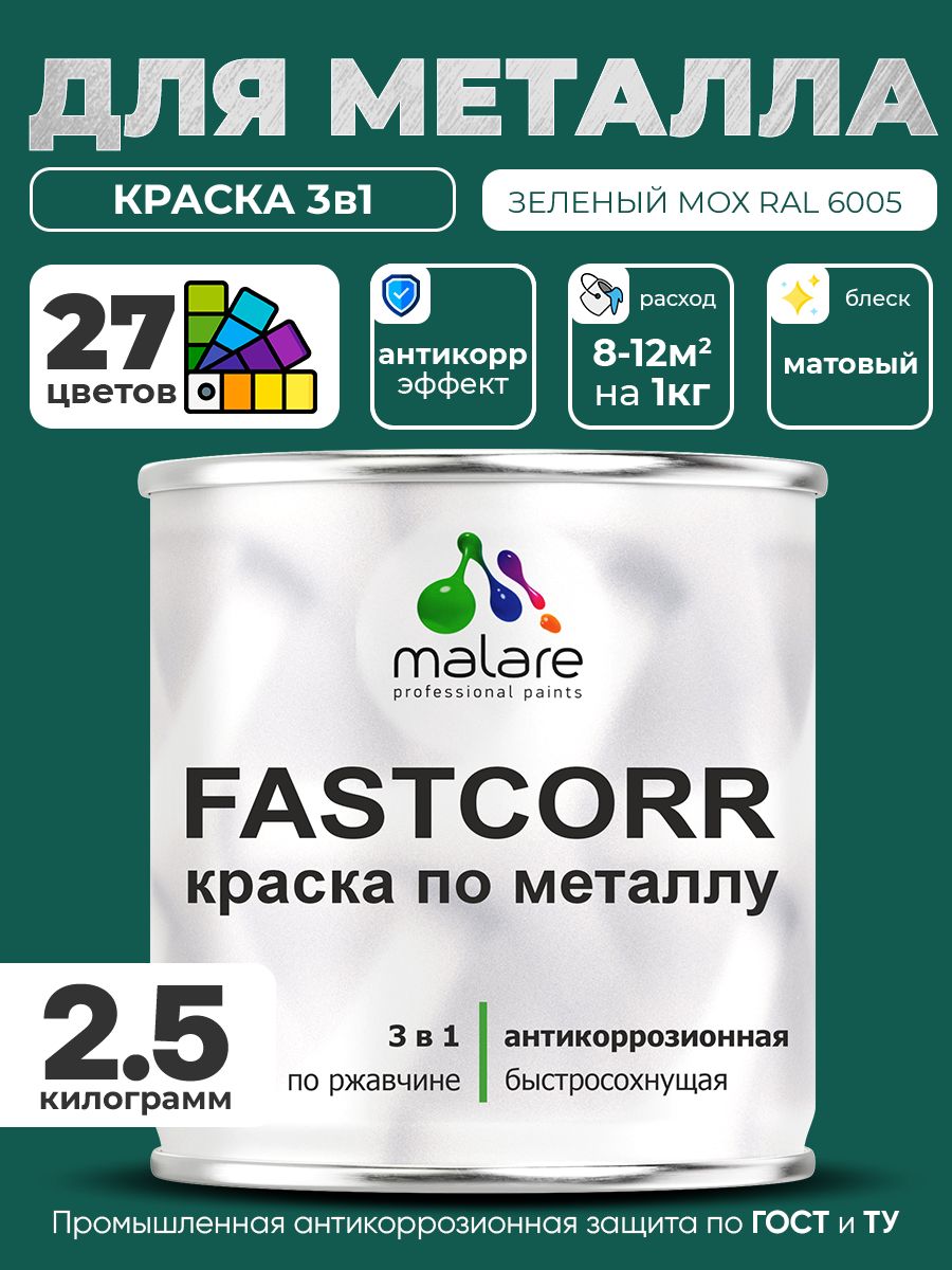 Краска для металла по ржавчине Malare FastCorr, для наружных работ износостойкая, быстросохнущая RAL 6005 зелёный мох, матовая, 2,5 кг