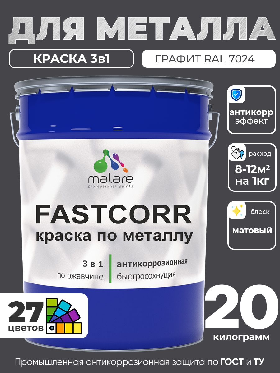 Краска для металла по ржавчине Malare FastCorr, для наружных работ износостойкая, быстросохнущая RAL 7024 графитово-серый(темный), матовая, 20 кг
