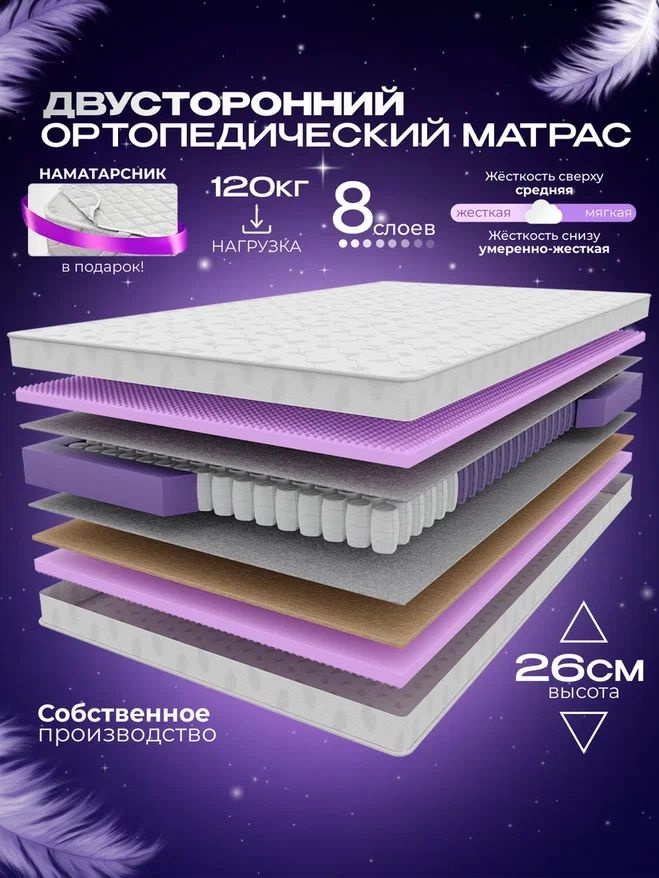 Ортопедический пружинный матрас VITAFLEX Medicine RSk 115х200 см, ППУ, с кокосом, двусторонний, разной #1