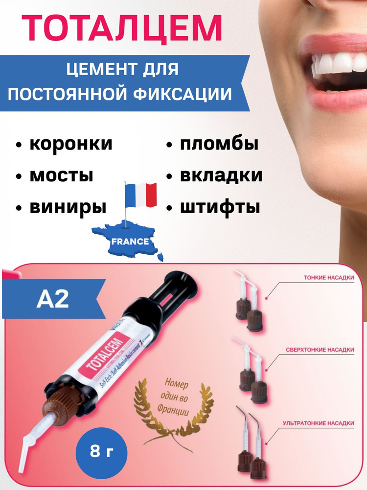 TotalCem Itena, A2. Стоматологический цемент двойного отверждения для постоянной фиксации штифтов, коронок, #1