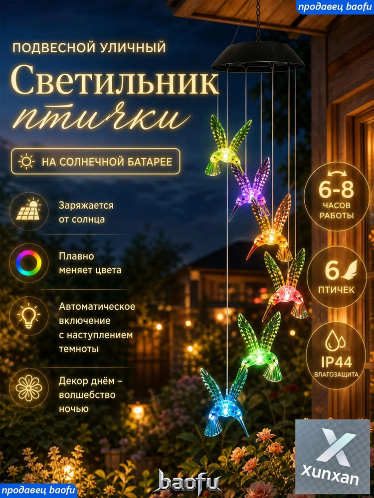 Фигурка садовая купить на OZON по низкой цене (4861877514)
