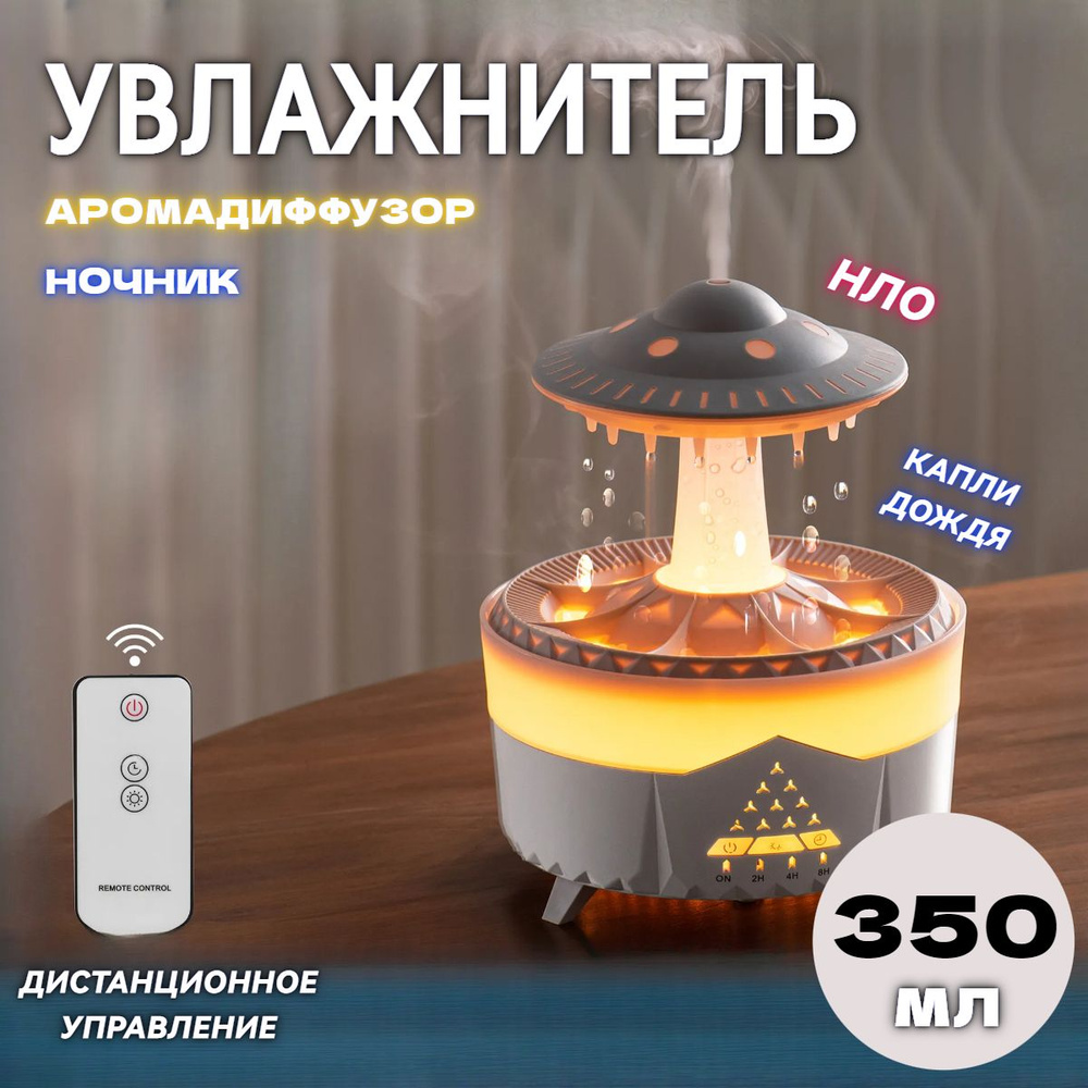 Вызвавшие споры 1000-летние 