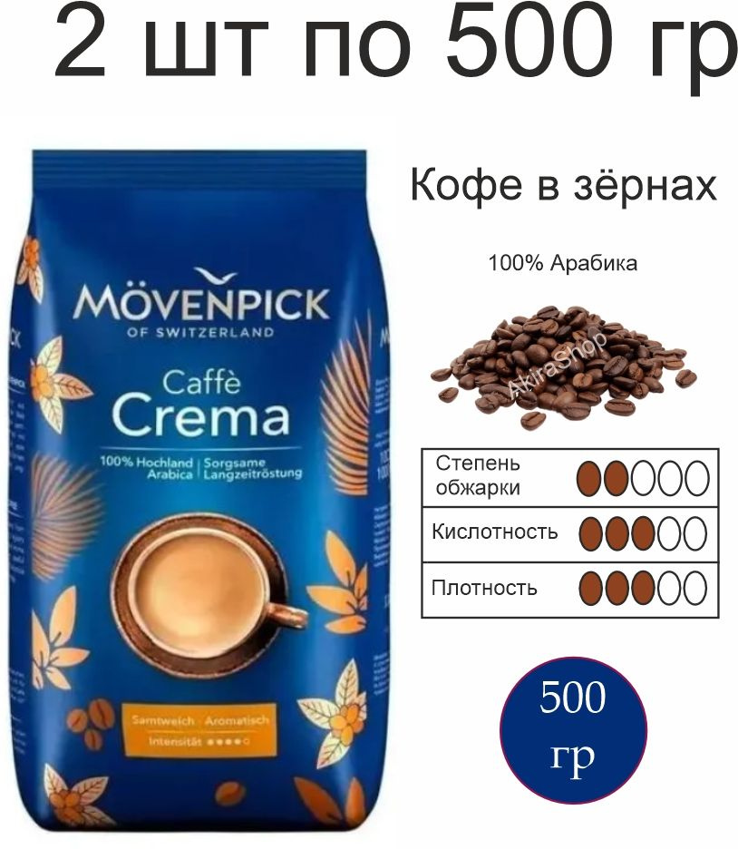 2 шт. Кофе в зернах Movenpick Caffe Crema, Арабика 100%, 500 гр. Германия  #1