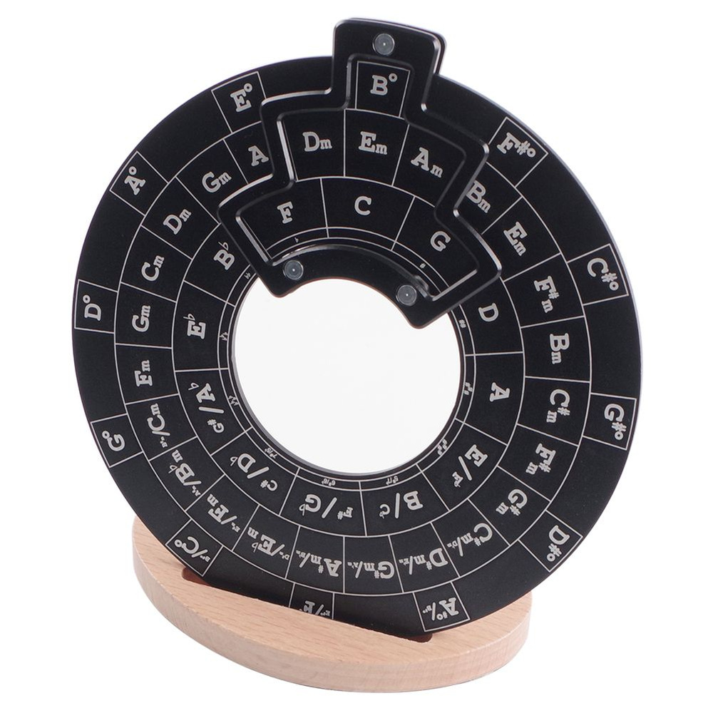 Гитарный круг квинт. Стол для персонала. Инструменты изучения теории ...