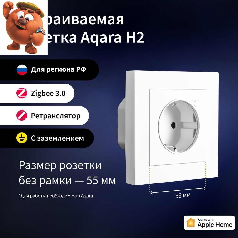 Умная встраиваемая Zigbee розетка Aqara Wall Outlet H2 EU, модель WP-P01D,  умный дом с Zigbee