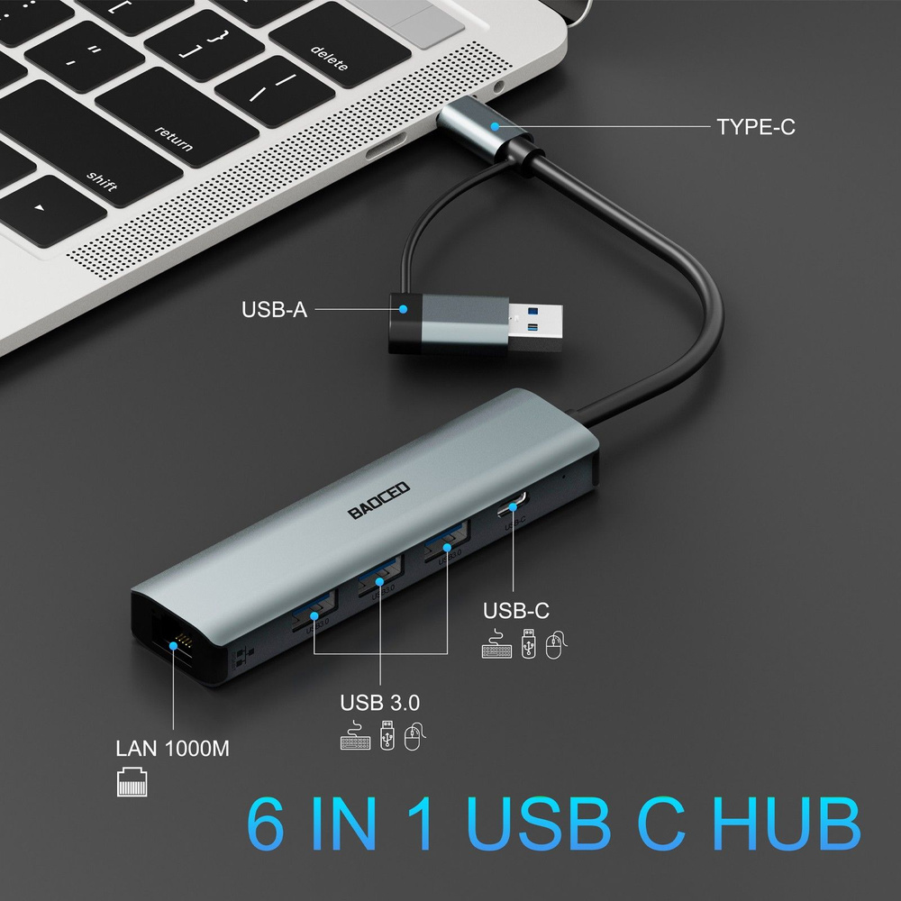 BAOCED Ethernet Splitter, 5 в 2 алюминиевого сплава USB C концентратор ...