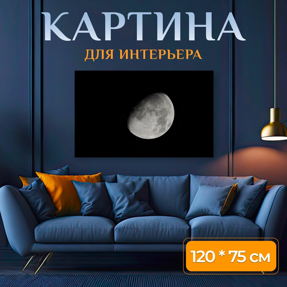 Картина на холсте 