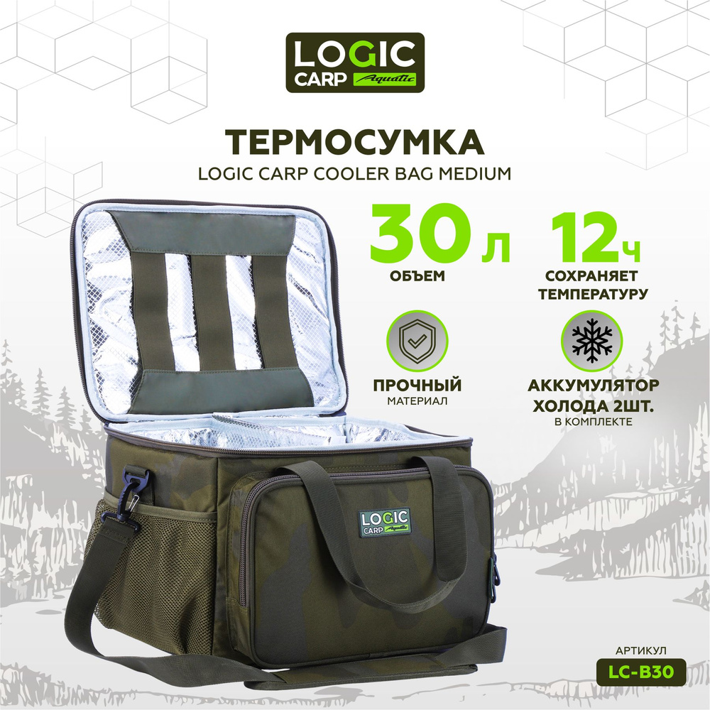 Термосумка, сумка холодильник LOGIC CARP средняя #1