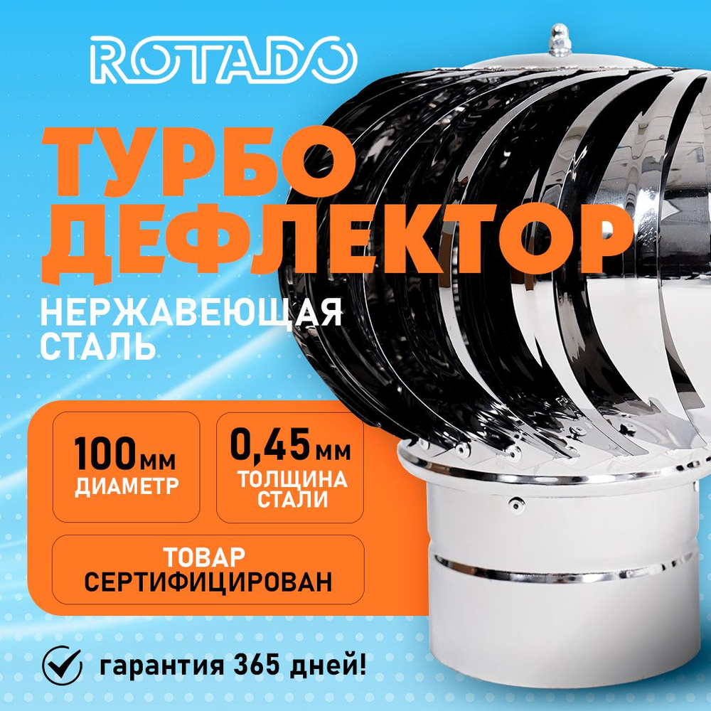 Турбодефлектор TD160, оцинкованный металл