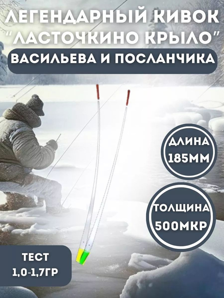 Кивок для зимней рыбалки лавсановый Ласточкино крыло - купить по ...