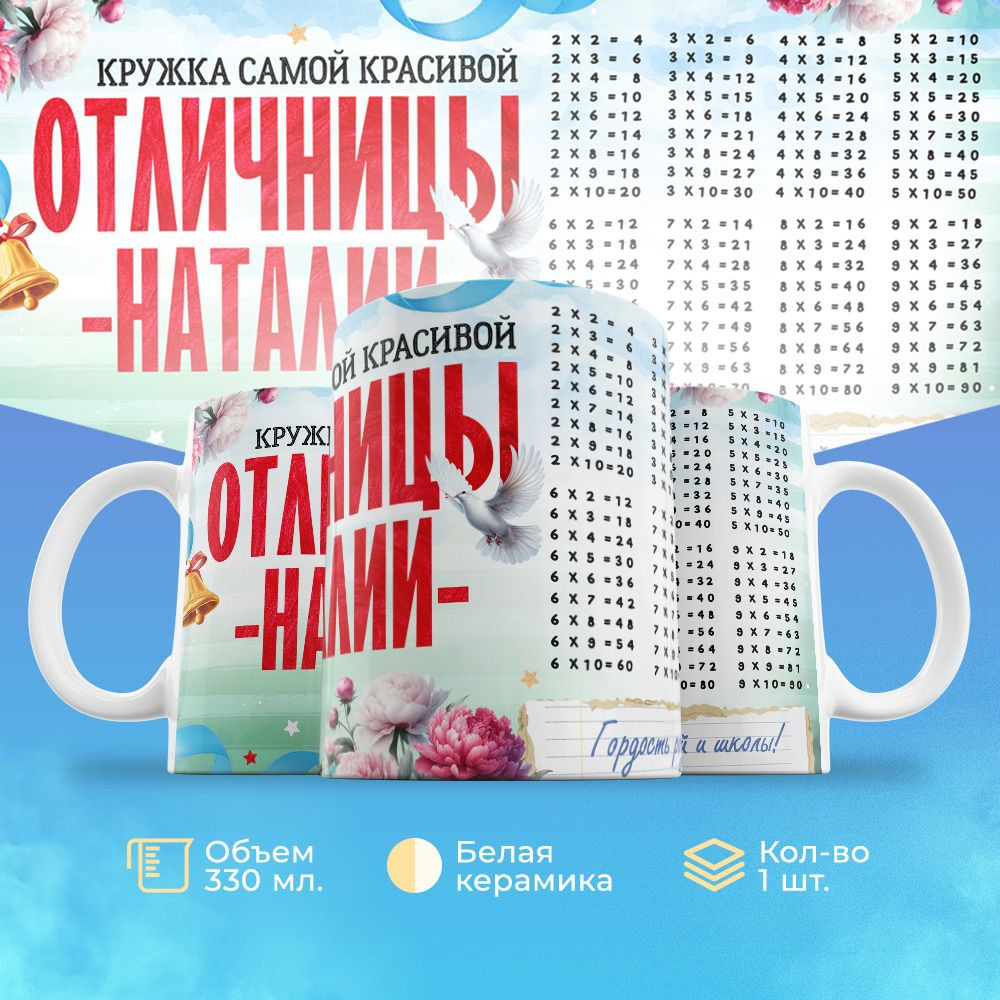 Кружка 330мл, с именем, Отличницы Наталии #1