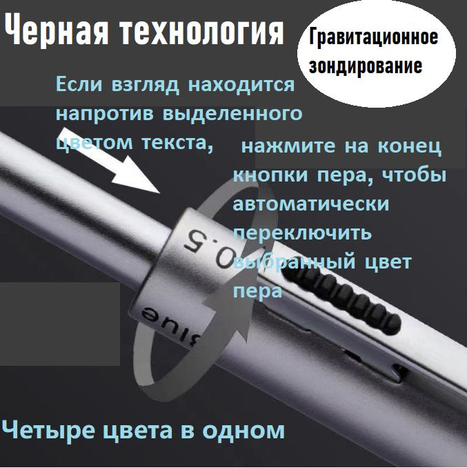 Набор ручек Мультисистемная, толщина линии: 0.75 мм, цвет: Голубой, Красный, 1 шт.  #1