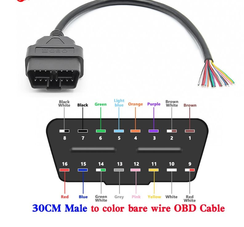 Адаптер OBD2 Plug 16Pin Male Cable Connector Диагностический инструмент Фитинг для ELM327 Удлинитель #1