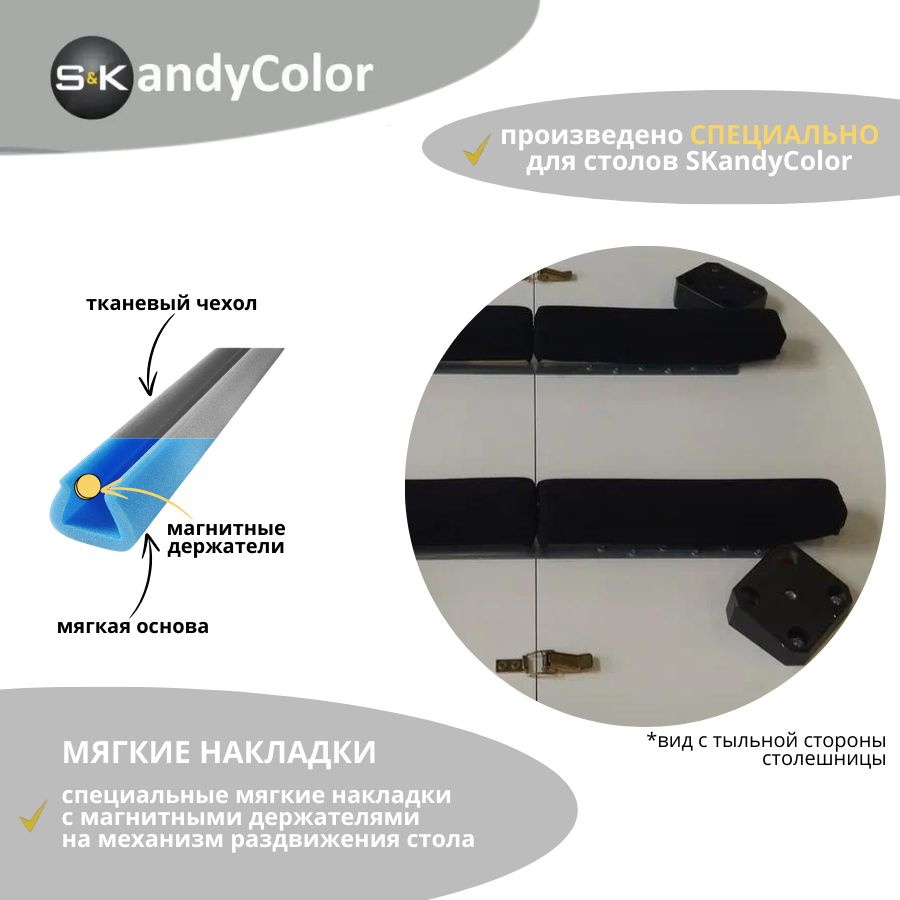 Мягкие накладки ЧЕРНЫЕ на механизм раздвижной для столов SKandyColor 70, 80,90,100 см  #1