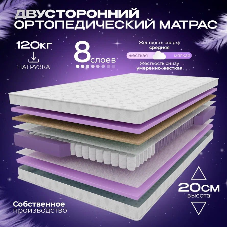 VITAFLEX Матрас Ортопедический пружинный двуспальный матрас VITAFLEX Organic ISk 170x185 см, ППУ, с кокосом, #1