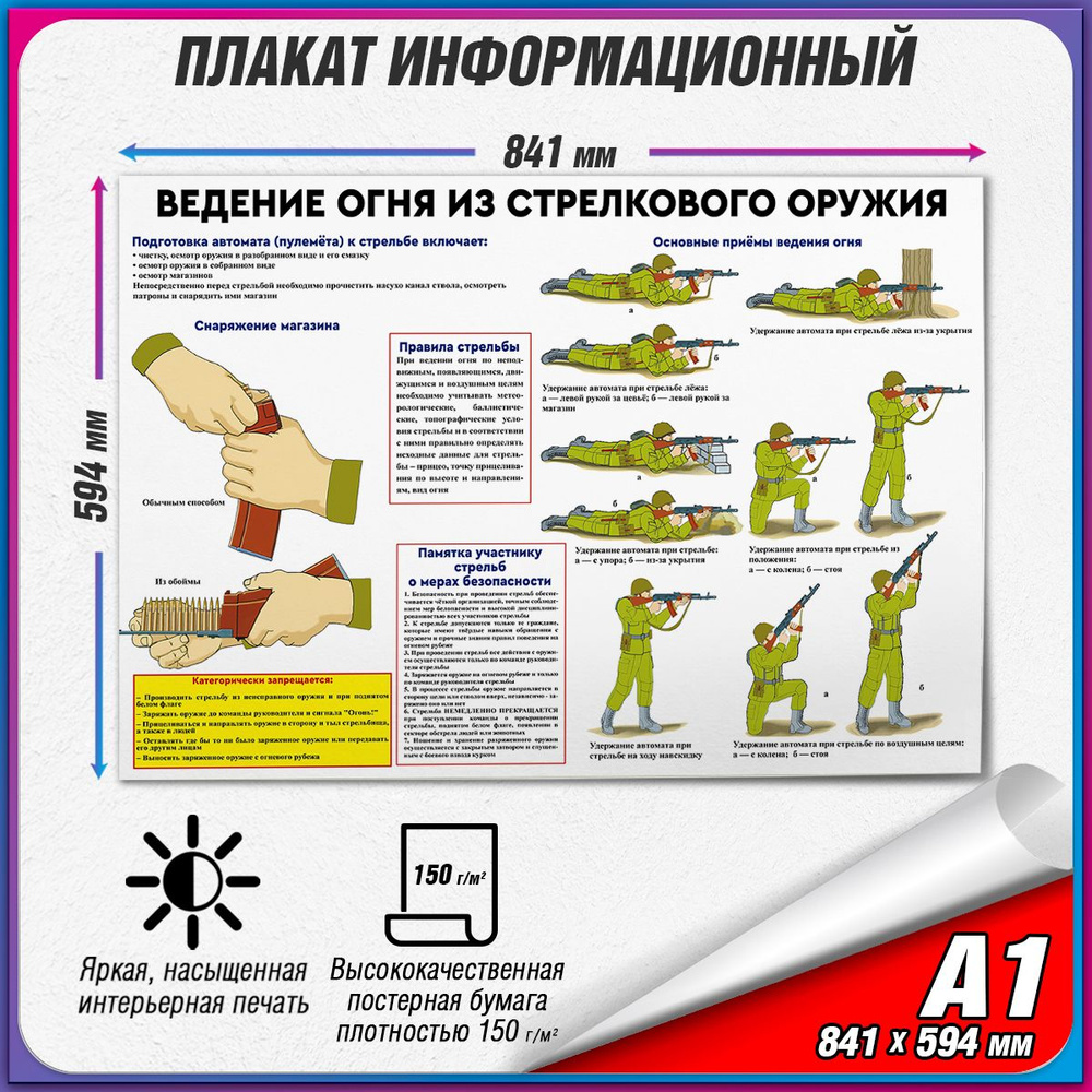 Информационный учебный плакат "Ведение огня из стрелкового оружия" / А1 (84x60 см.)  #1