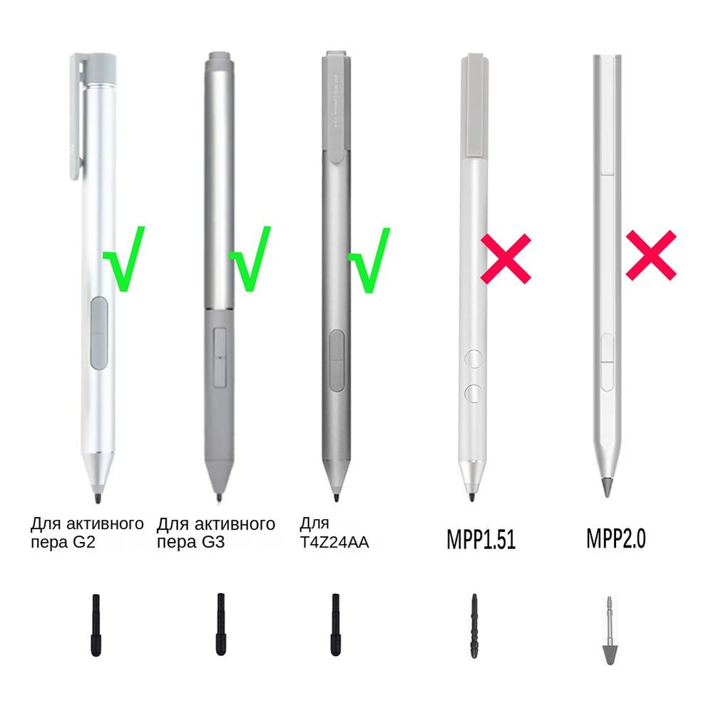 3шт.Наконечник стилуса, легко заменяемый, высокоточный, красивый и практичный, подходит для HP Active #1