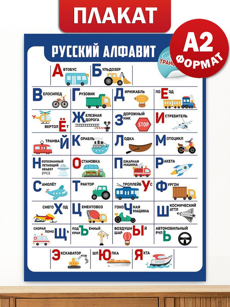 Обучающий плакат алфавит для малышей по русскому языку А2 #1
