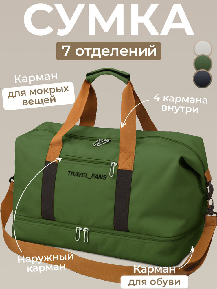 Сумка дорожная ручная кладь для фитнеса и бассейна #1