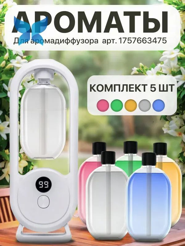 Ароматический диффузор #1