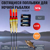 Купить Кастинговые Сети, Парашют рыболовный В Украине