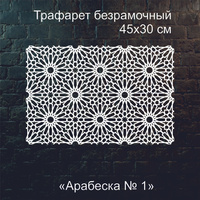 Трафареты для декора