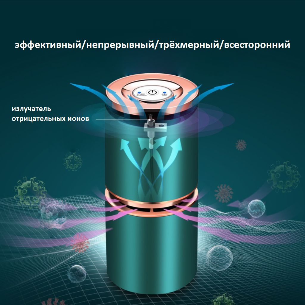 Очиститель воздуха очиститель, черный - купить по выгодным ценам в ...