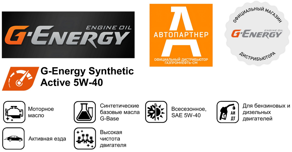 Инфографика G-Energy Synthetic Active 5W-40