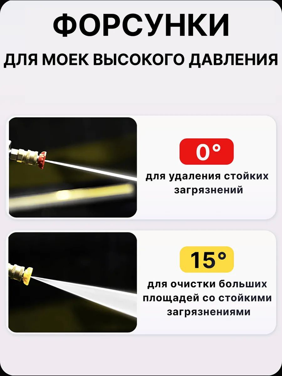 Красная и желтая форсунка для удаления сильной грязи