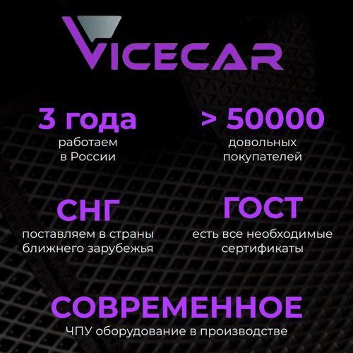 Текст при отключенной в браузере загрузке изображений