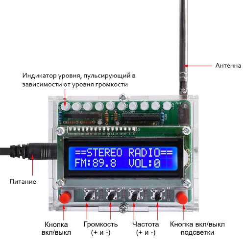 DigiLight - цифровая цветомузыка