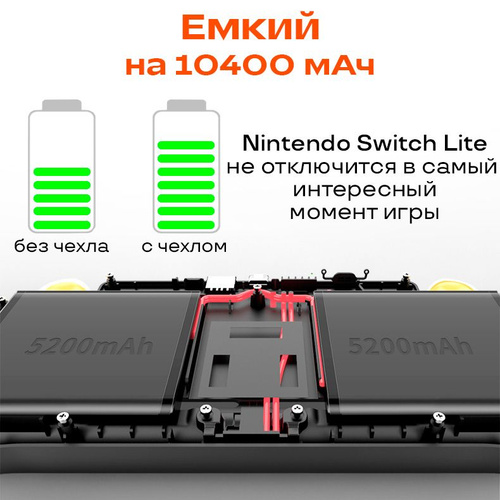 Чехол-аккумулятор для Nintendo Switch Lite 10400мАч InnoZone XDL