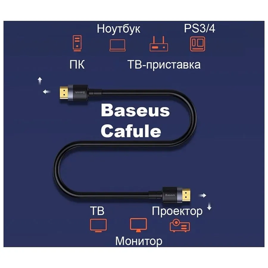Baseus Cafule 4K HDMI Male To 4K HDMI