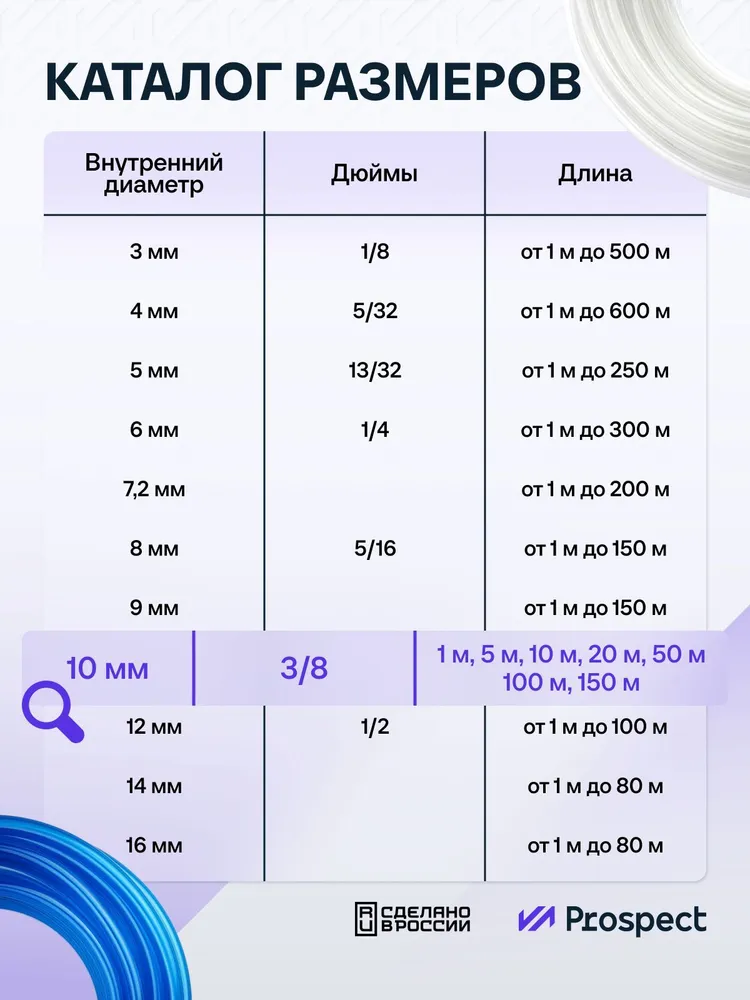 Прозрачный шланг ПВХ 1 м Маслобензостойкий 10мм на 14мм / трубка ПВХ / Топливный бензошланг, 1 м, фото 6