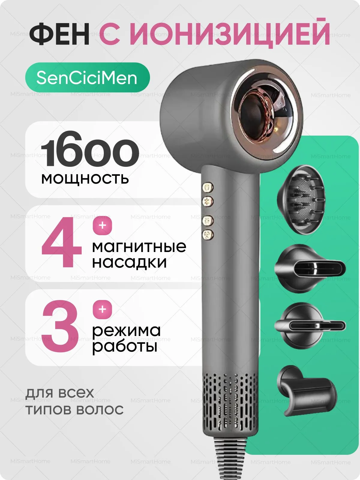 Xiaomi Sencicimen Hair Dryer X13