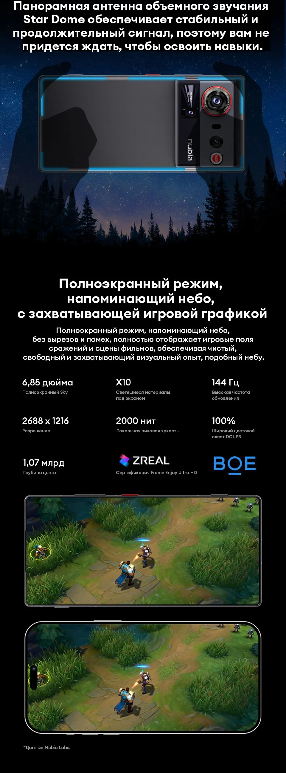 Купить Nubia Z80 Ultra (16/512) White в Донецке Макеевке ДНР Купить Nubia Z80 Ultra (16/512) White в Донецке Макеевке ДНР