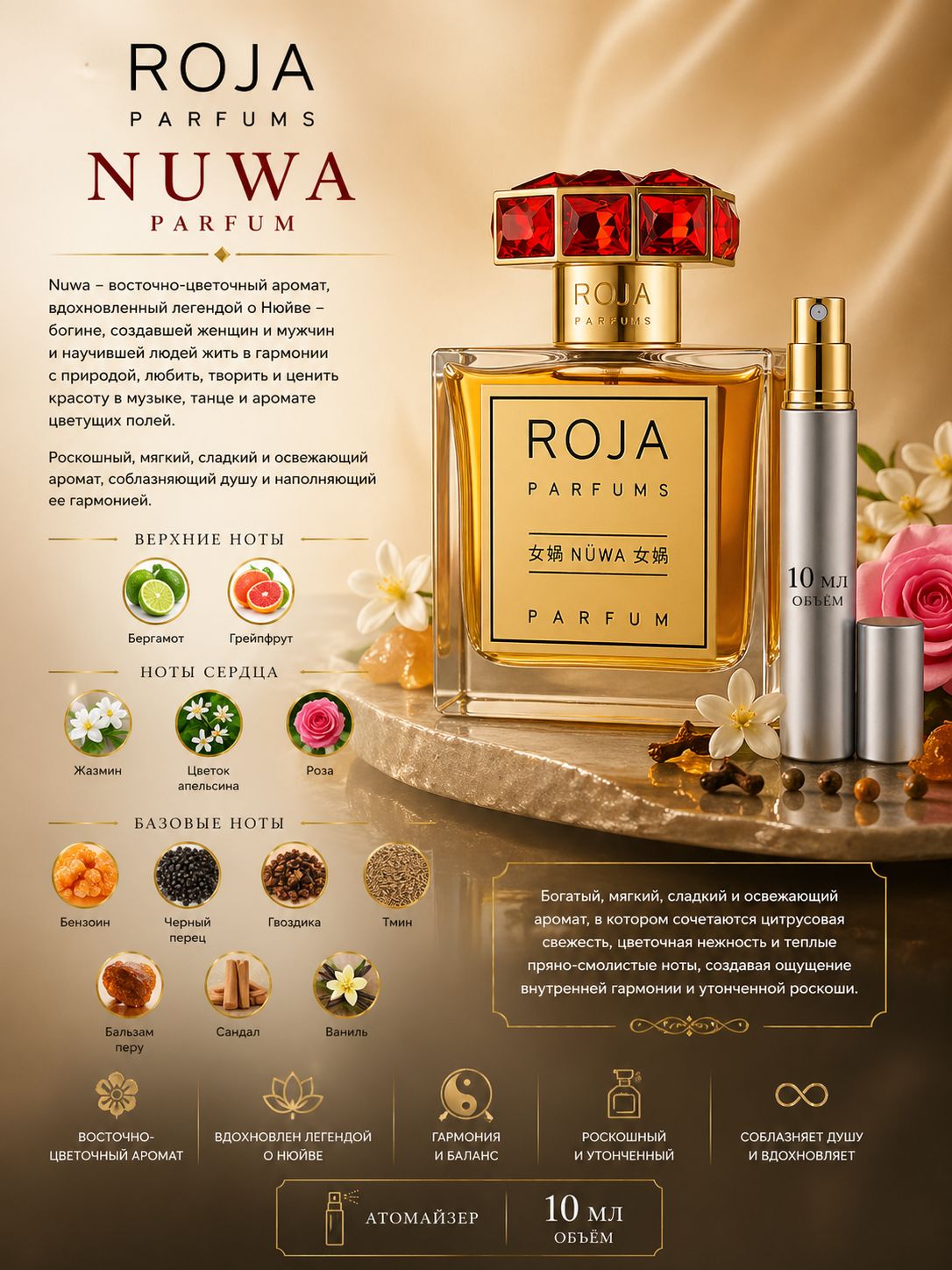ROJA PARFUMS NUWA Духи унисекс 10 мл Отливант купить