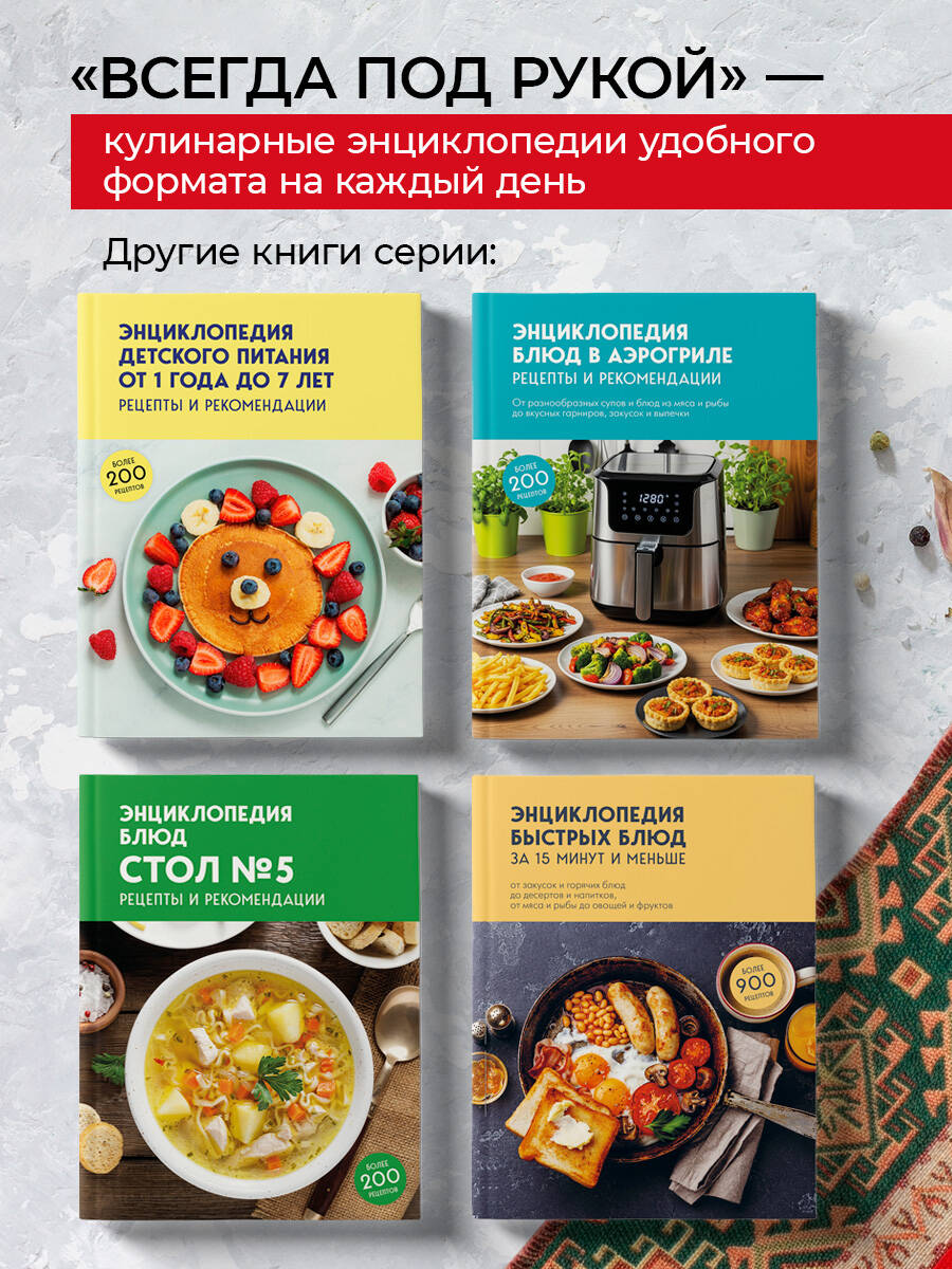 Энциклопедия блюд в афганском казане. Самое полное руководство по готовке на открытом огне | Afghan Wok Cookbook: A Comprehensive Guide to Cooking on an Open Flame - Ozon image 4