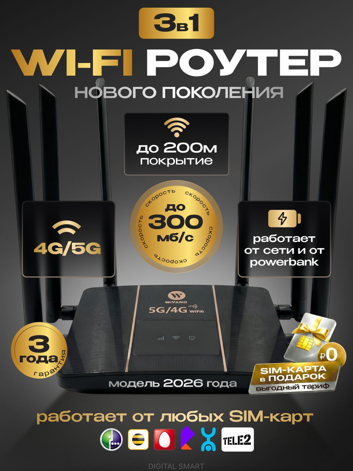 РоутерWIFI6ссимкартой4G/5G,скоростьдо300Мбит/с,покрытиедо200метров,до48устройств