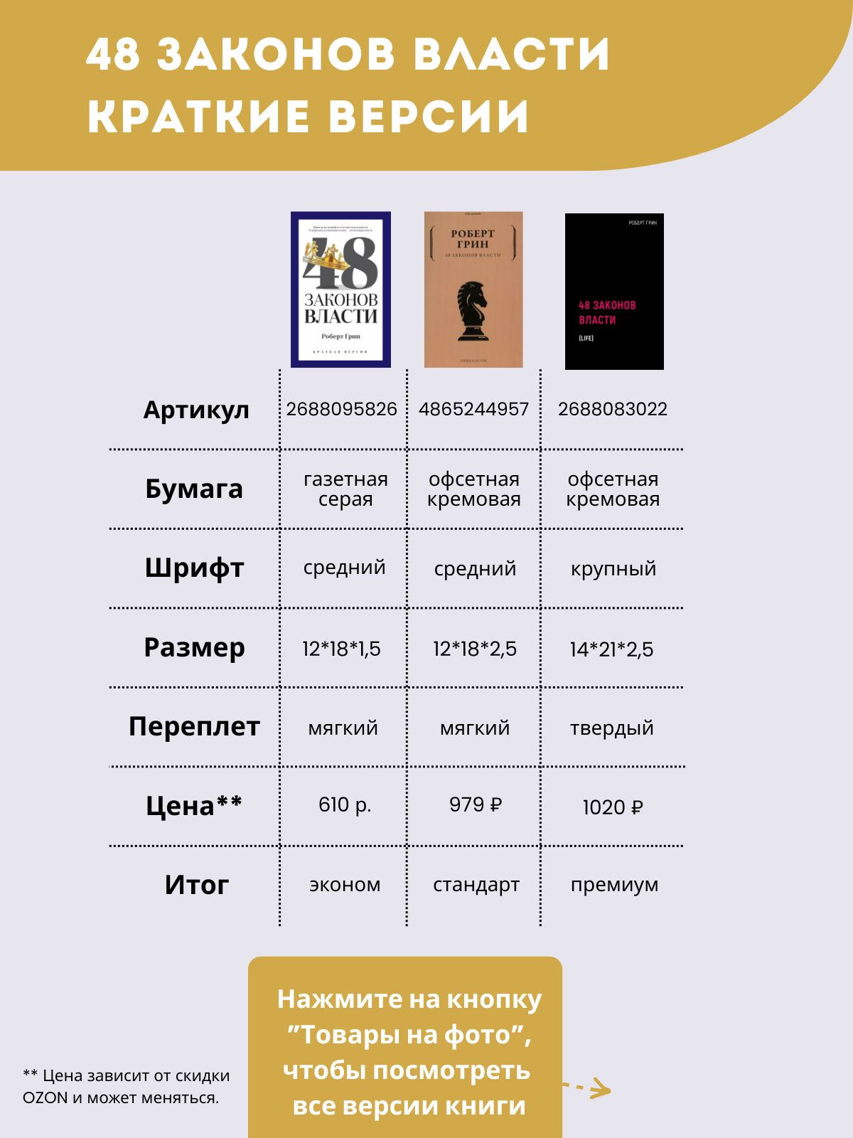 48 законов власти | The 48 Laws of Power - Ozon image 3