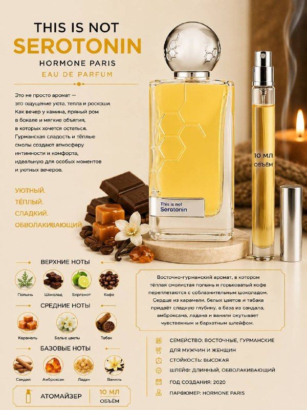 Hormone Paris Serotonin Духи унисекс 10 мл Отливант купить