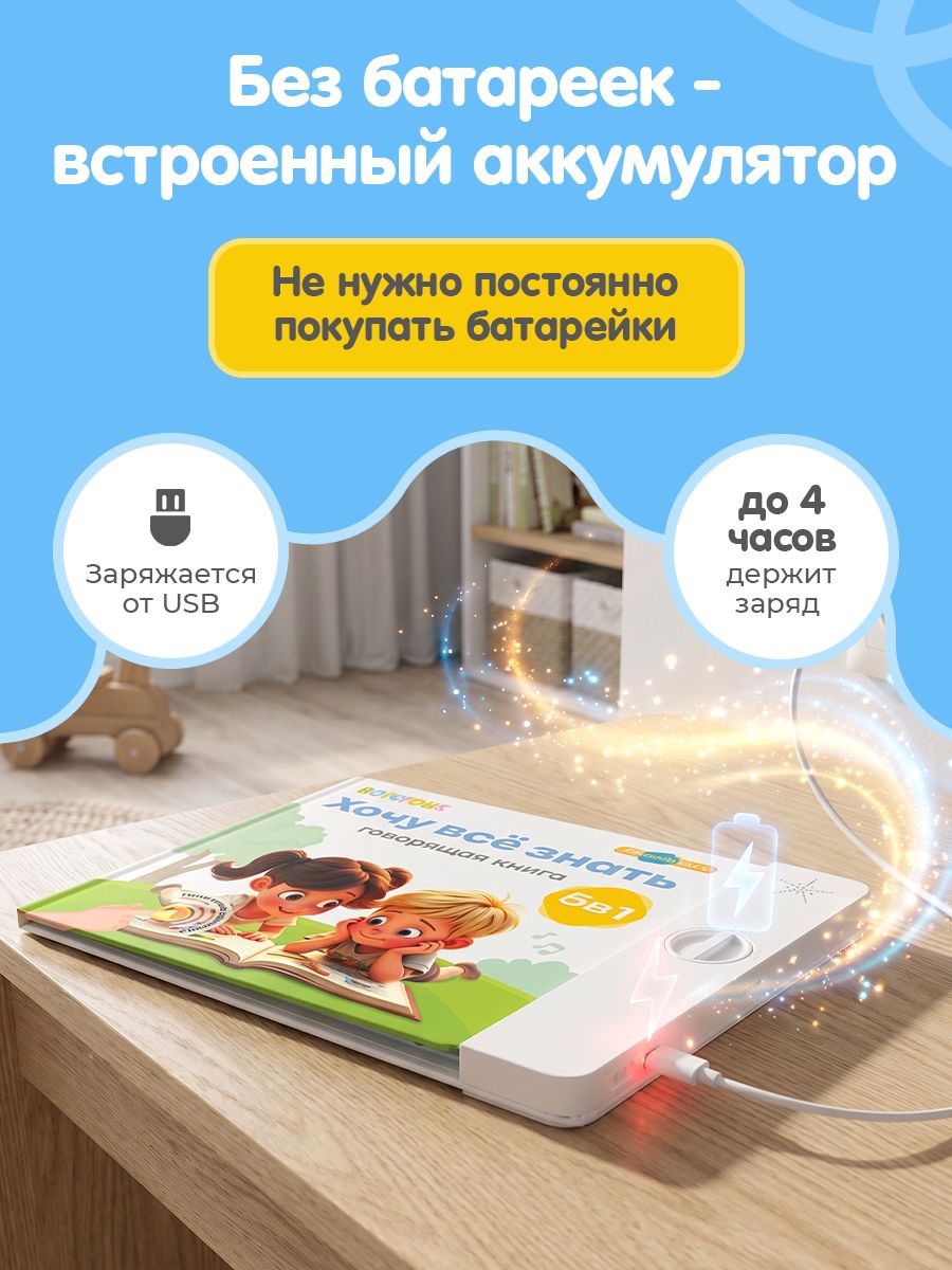 Говорящая книга для малышей Нажималка, интерактивная музыкальная книжка, развивашки для детей, BertToys | Talking Book for Little Ones: Press-and-Play - Ozon image 7