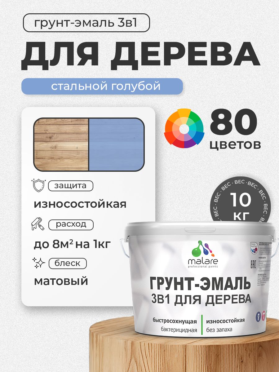 Акриловая Грунт-Эмаль 3 в 1 Malare для деревянных поверхностей с антисептическим эффектом, быстросохнущая, моющаяся без запаха матовая, стальной голубой, 10 кг