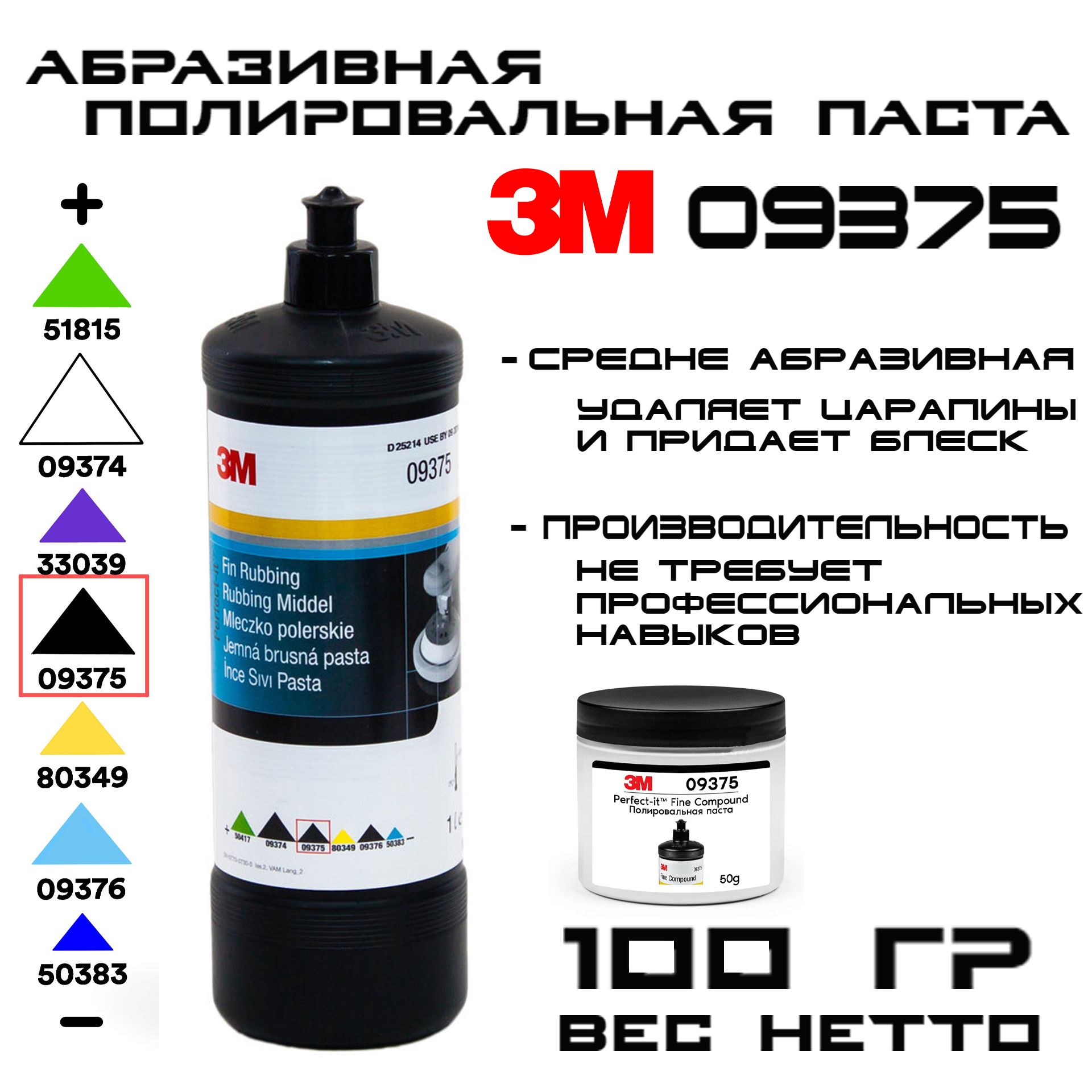 Среднеабразивная полировальная паста 3M 09375 Fine Compound Perfect-IT ...